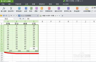 wps表格怎么求和
