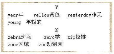 薄的用英语怎么说