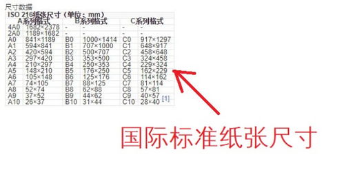 16开的尺寸是多少
