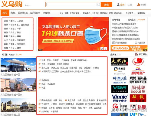 网上开店货源
