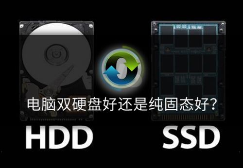 双硬盘好还是纯固态好
