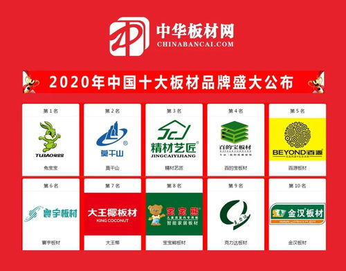 中国壁纸10大品牌
