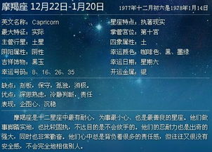 腊月初六是什么星座的?