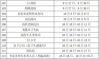 事业单位体检标准
