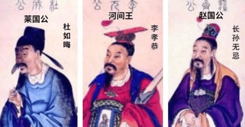 国公,什么级别?