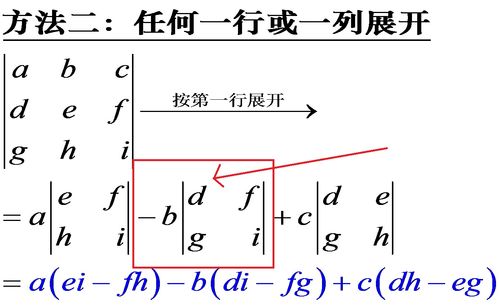 四阶行列式的展开式
