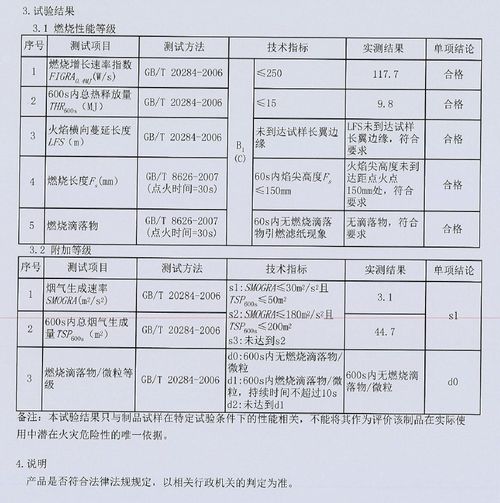 防火等级分几个级别 防火等级分多少个级别