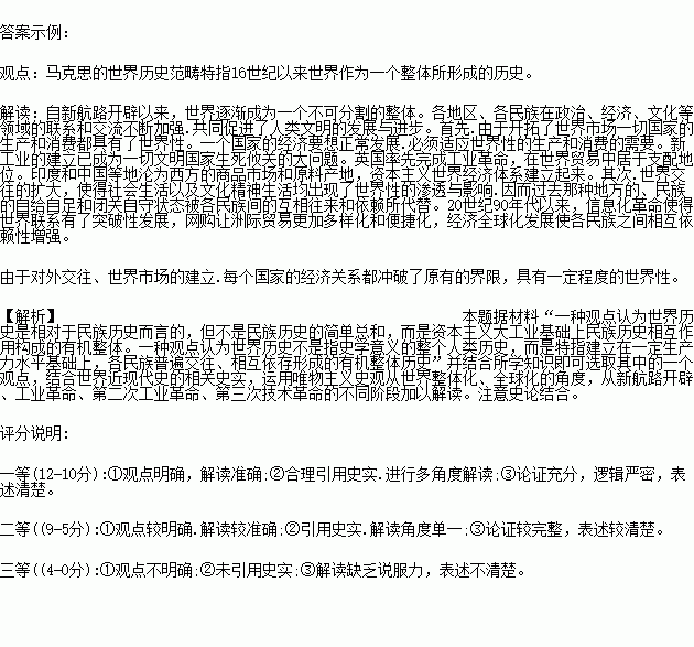 唯物主义史观
