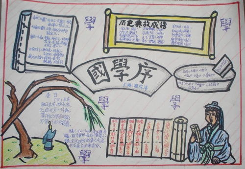 国学经典手抄报
