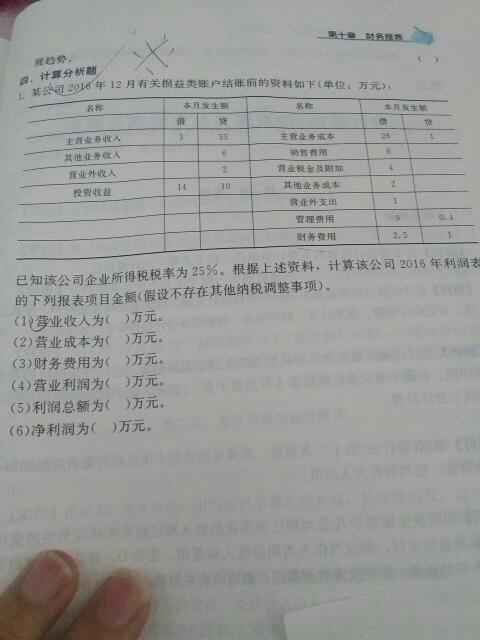 会计利润计算公式