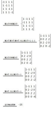 4阶行列式展开