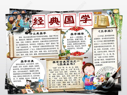 经典国学手抄报