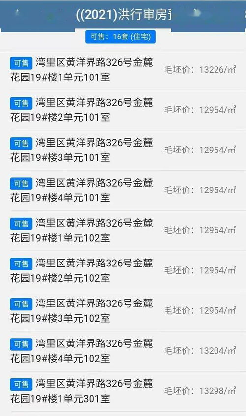 三限房是什么意思?买三限房需要注意什么?