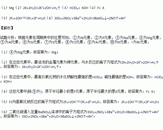 so4是什么化学元素

