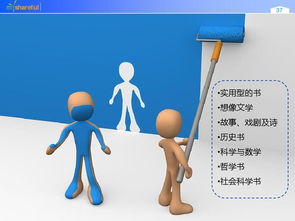 观的拼音怎么写