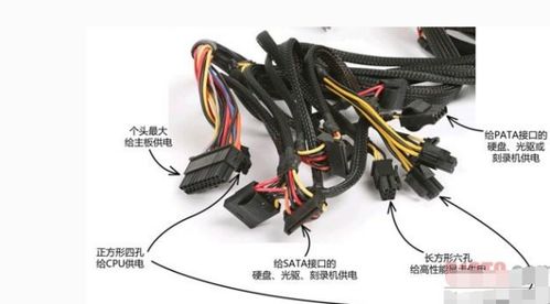 电脑电源线路连接图解