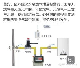 天然气怎么使用?