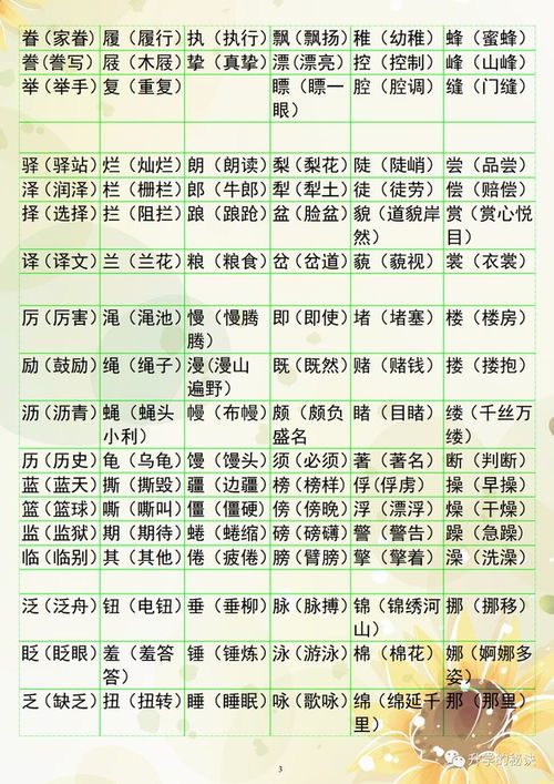 的形近字的组词大全