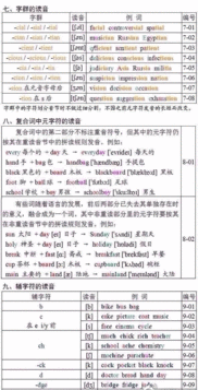 汤的英文怎么读