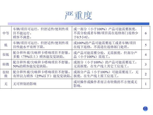晟是什么意思