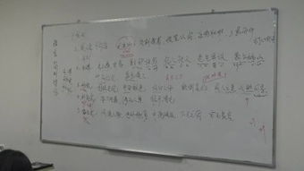 出名的近义词