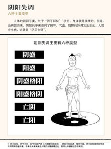 什么是阴阳失调?