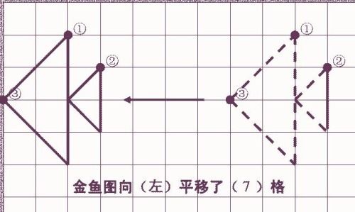 平移的定义
