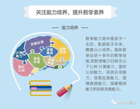 培养层次指的是什么?