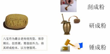 八宝丹是什么药?