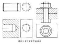 内螺纹画法
