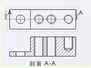 螺纹的规定画法