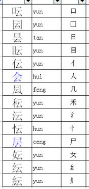 魂的部首是什么