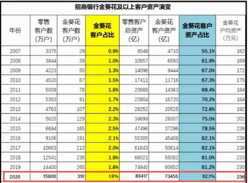 十个十万是多少
