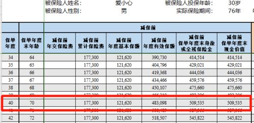 十个十万是多少?