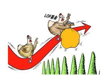 lof是什么意思