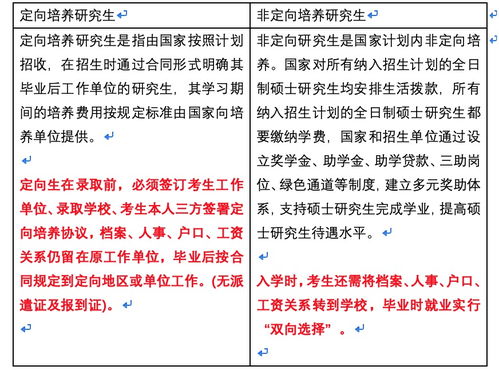 提前批 中的定向培养什么意思?