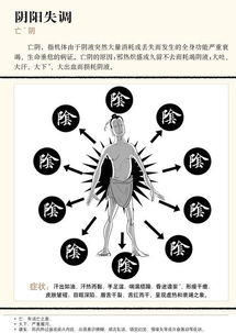 阴阳失调
