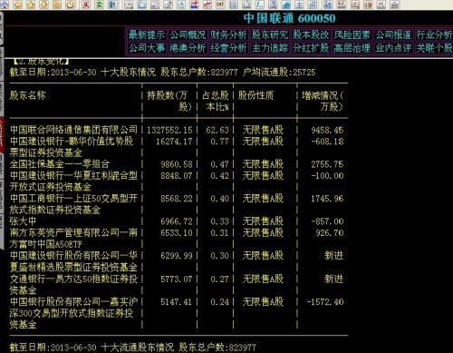 在哪买股票
