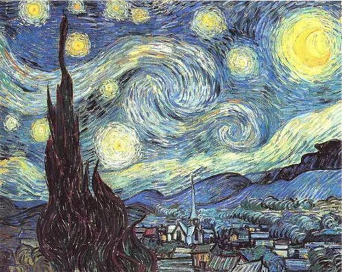 世界十大名画

