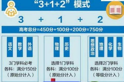 教师编制考试科目有哪些?