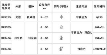 一条横线是什么符号?