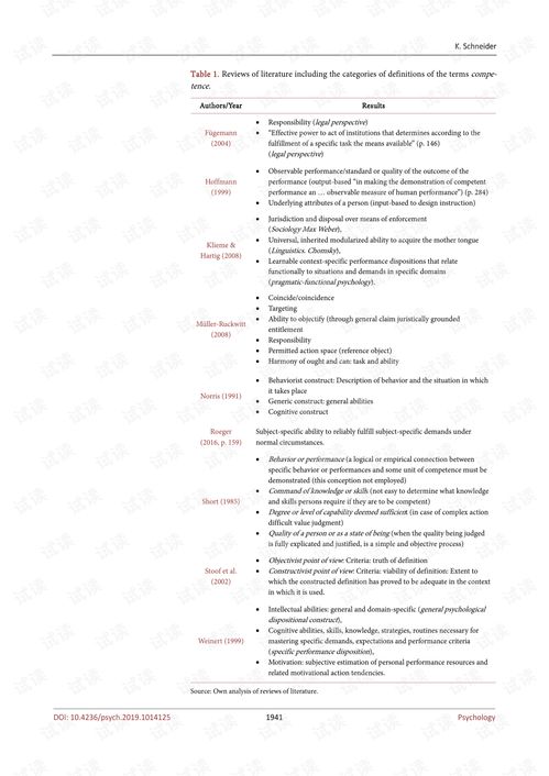 能力是什么意思
