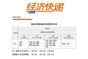 邮政经济快递
