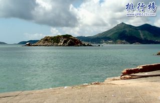 福州有哪些景点好玩的地方
