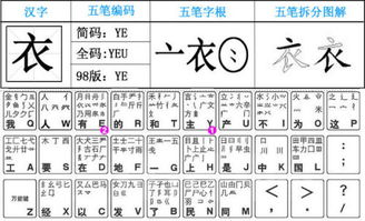 四的五笔怎么打字
