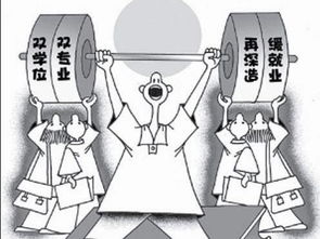 双学位有什么好处
