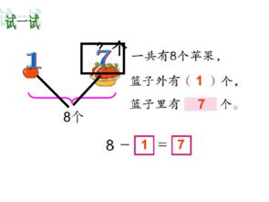 问号的作用
