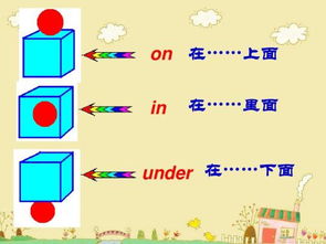 介词后面跟什么