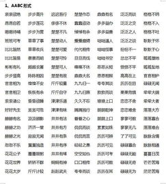aabc的四字词语有哪些

