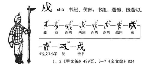戊这个字念什么